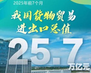 China’s Foreign Trade Sees Robust Growth,...