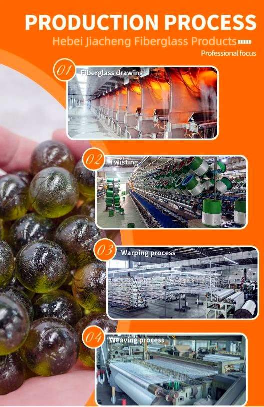 Alkali-Resistant Mesh for Construction – Hebei Jiacheng